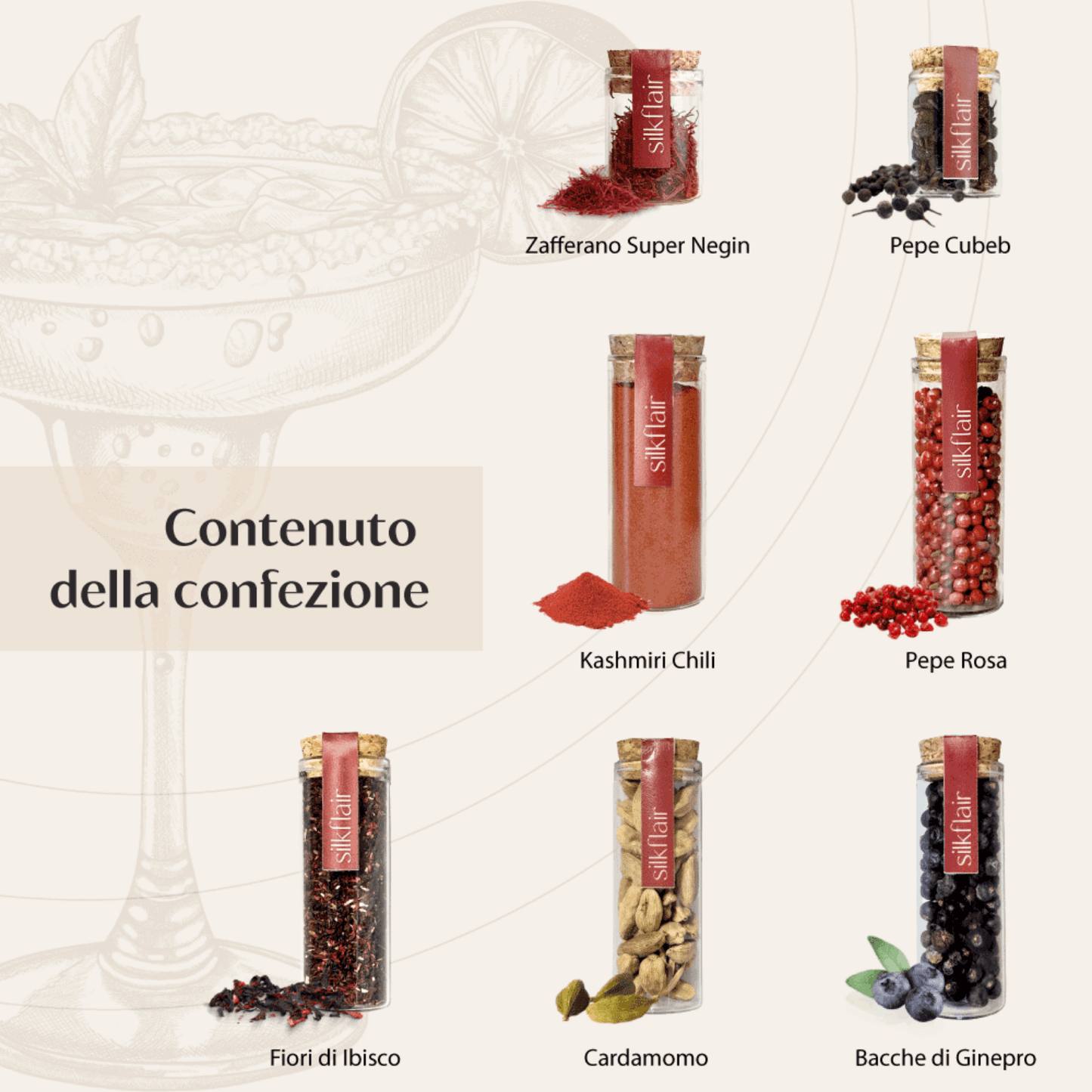 1862 - L’Arte dei Cocktail | Box gourmet con 7 botaniche e spezie per mixology | Edizione limitata 2025 - Silkflair