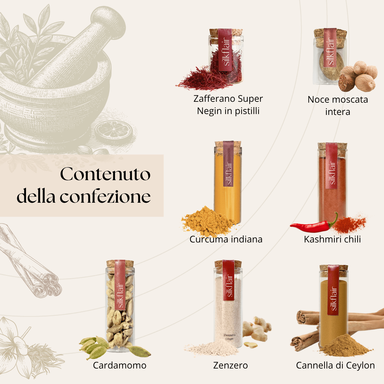1997 - La Magia delle Spezie | Box gourmet con spezie pregiate dal mondo | Edizione limitata 2025 - Silkflair