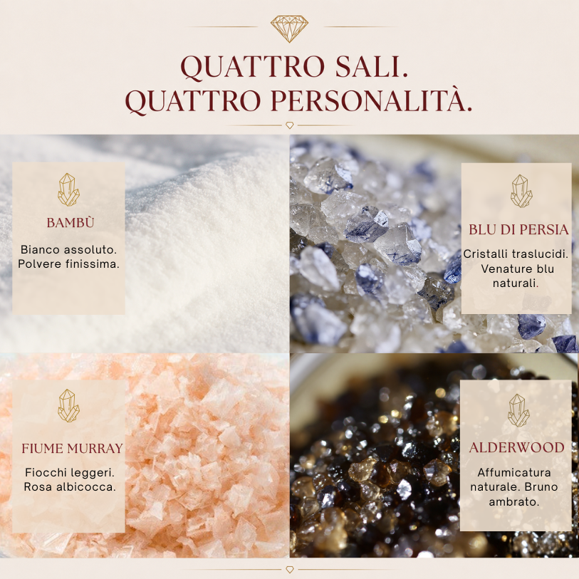 4C 💎 – Selezione Sali Rari | Edizione Classica con sale Blu di Persia