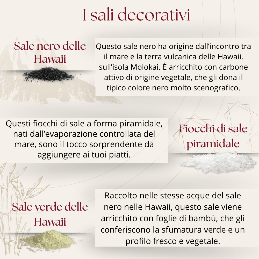 58,44 - La Bellezza del Sale | Box gourmet con 6 sali aromatici e decorativi | Edizione limitata 2025 - Silkflair