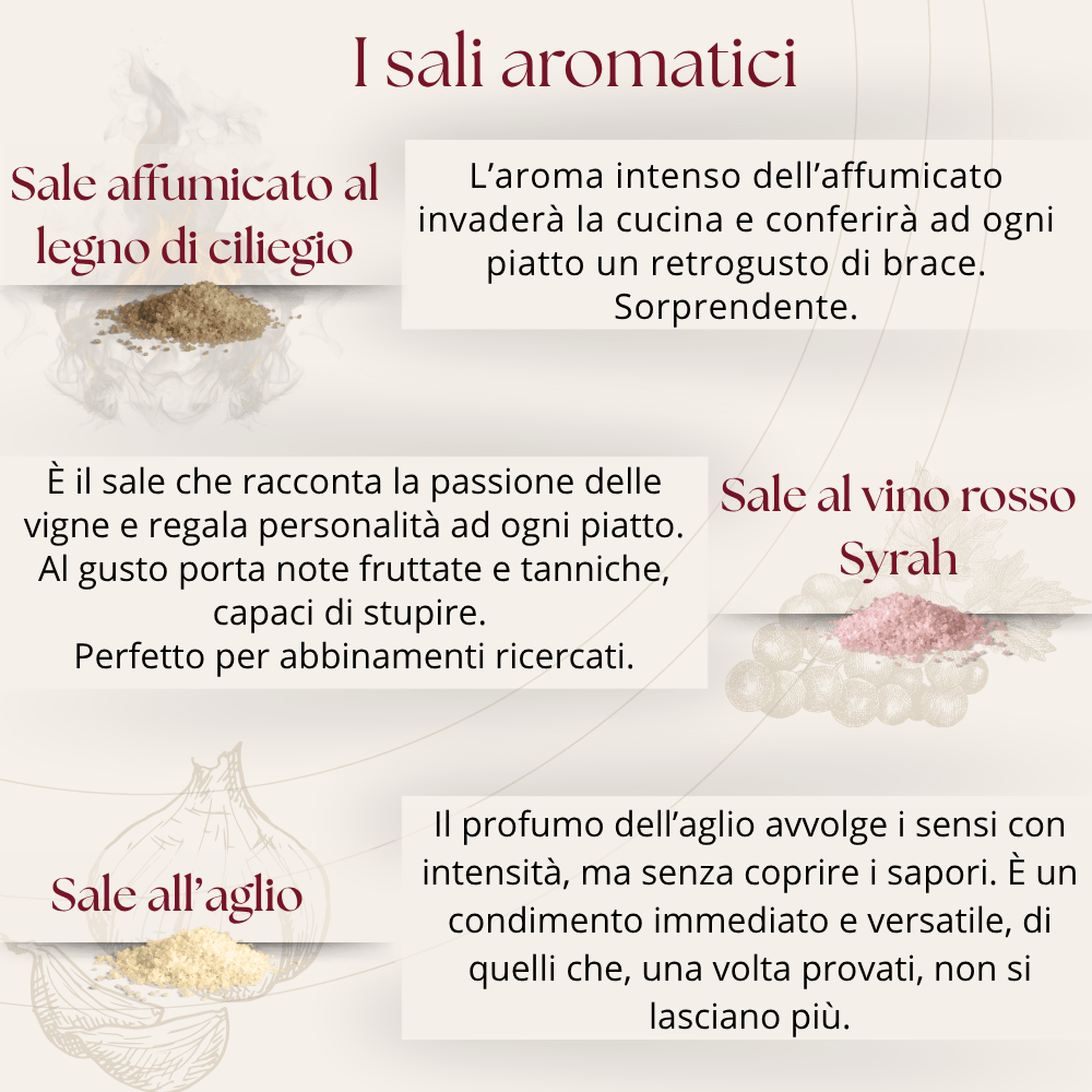 58,44 - La Bellezza del Sale | Box gourmet con 6 sali aromatici e decorativi | Edizione limitata 2025 - Silkflair