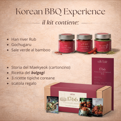Korean BBQ Silkflair: contenuto del kit