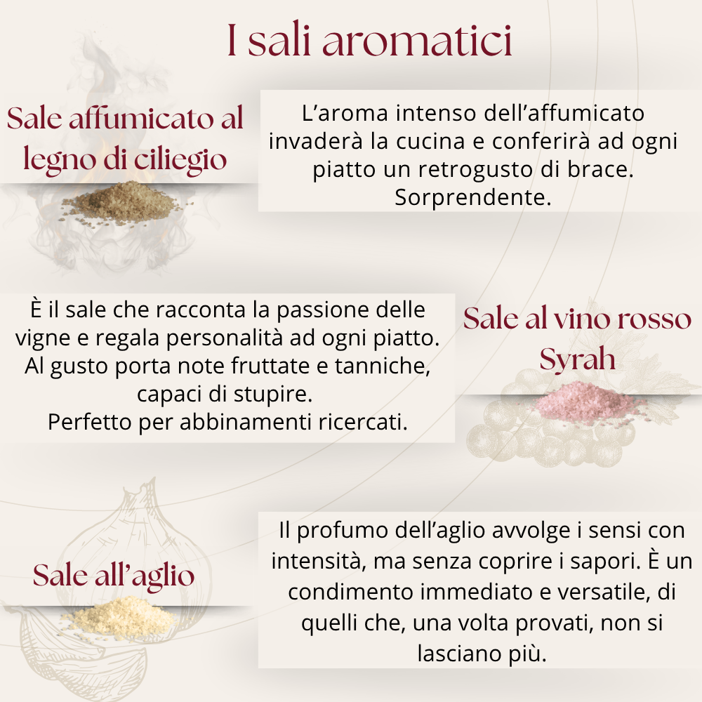 58,44 - La Bellezza del Sale | Box gourmet con 6 sali aromatici e decorativi | Edizione limitata 2025