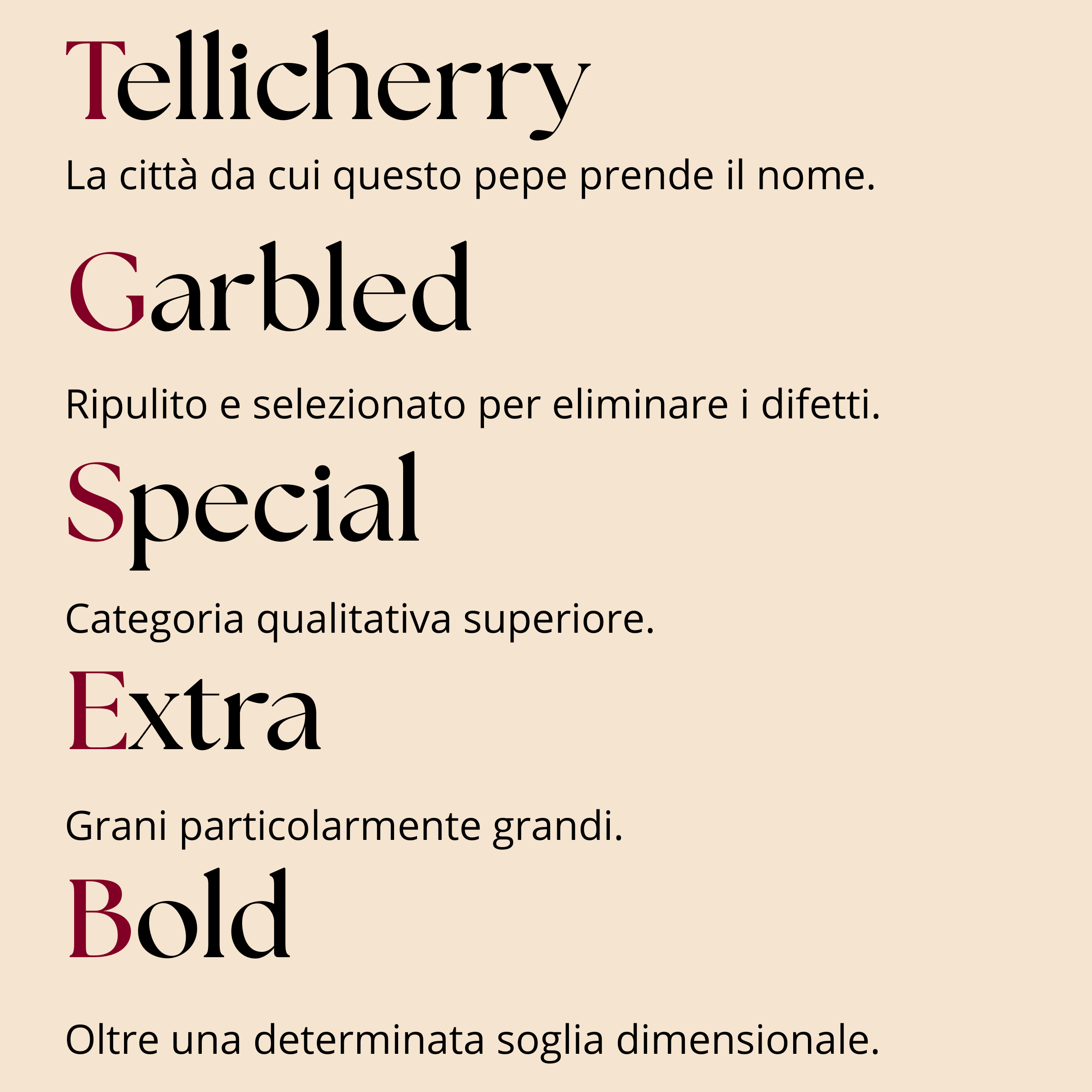 Pepe di Tellicherry