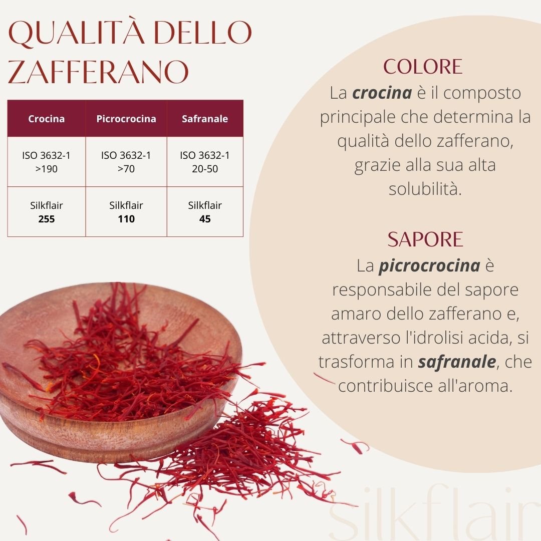 Zafferano in pistilli (Mongra) - Silkflair